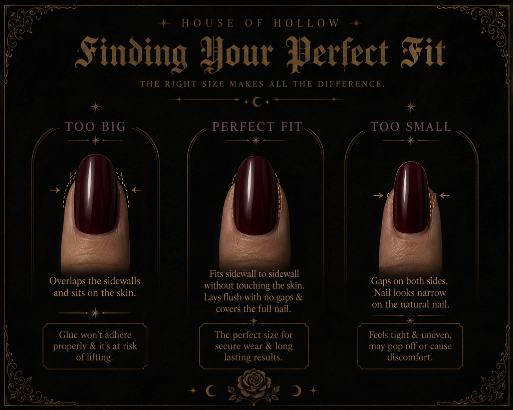 Sizing Kit